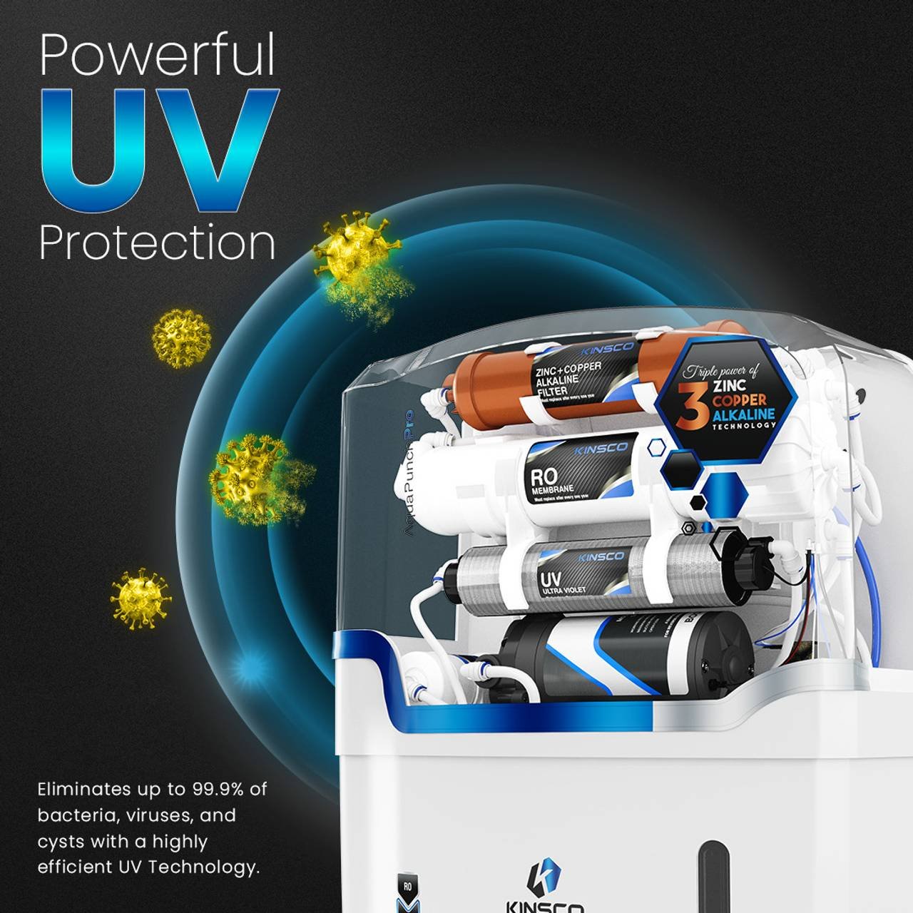 Kinsco Aqua Punch Pro ISI Mark 18 L RO + UF + UV + Copper + Alkaline + Mineralizer Water Purifier (White) - Image 6